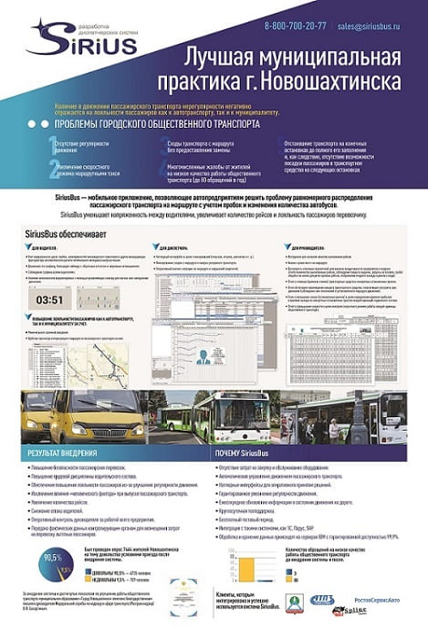 Лучшая муниципальная практика